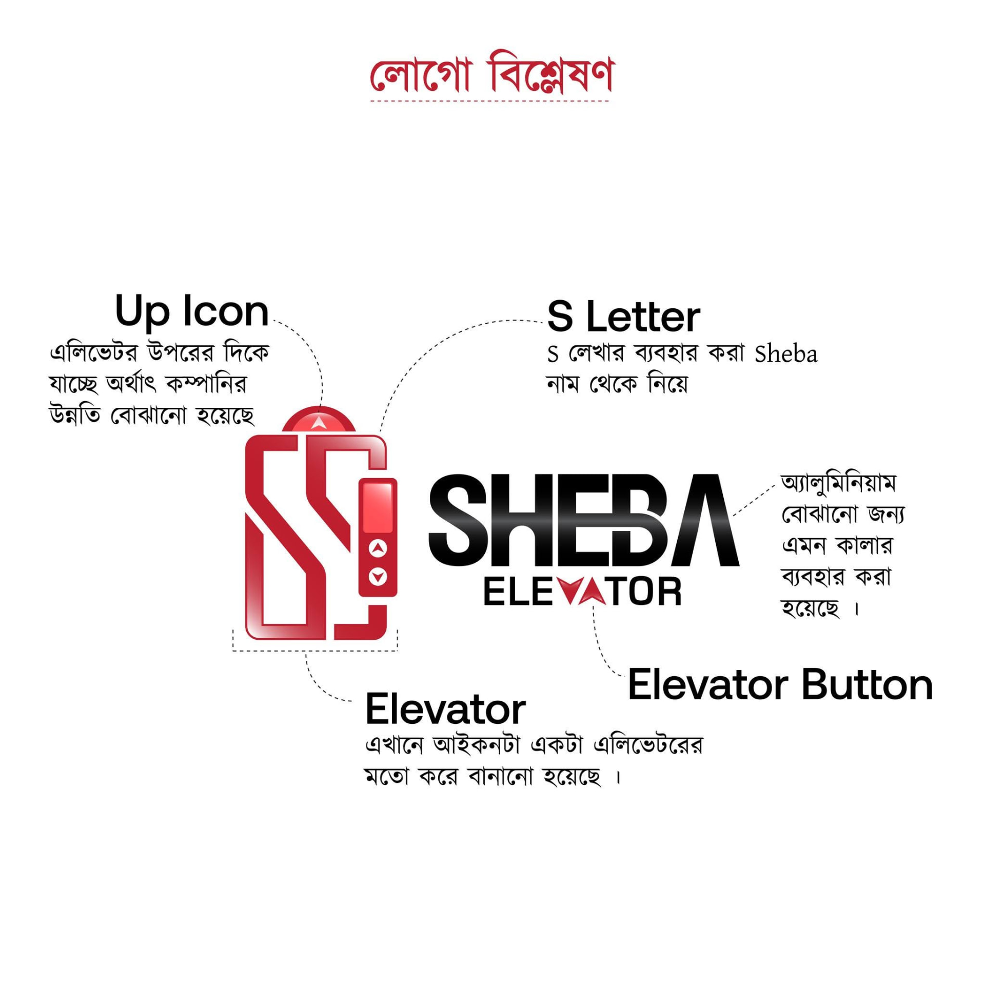 Brand Identity Design work sample 4